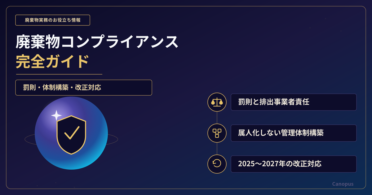 廃棄物コンプライアンス完全ガイド｜罰則・体制構築・改正対応