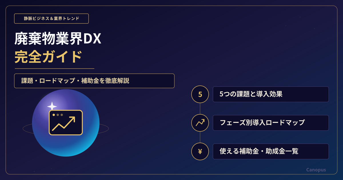 廃棄物業界DX完全ガイド｜課題・ロードマップ・補助金を徹底解説