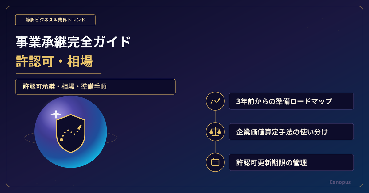 廃棄物業界の事業承継完全ガイド｜許認可承継・相場・準備手順