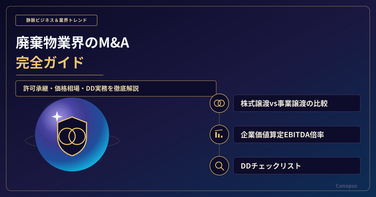 廃棄物業界のM&A完全ガイド｜許可承継・価格相場・DD実務を徹底解説