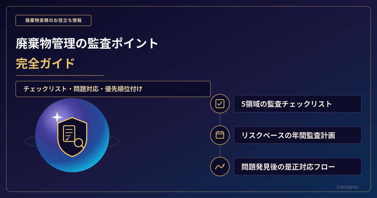 廃棄物管理の監査ポイント完全ガイド｜チェックリスト・問題対応・優先順位付けまで