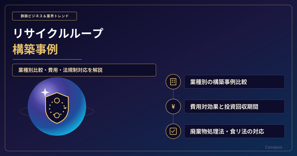 リサイクルループ構築事例と実践ステップ【業種別比較・費用・法規制対応】