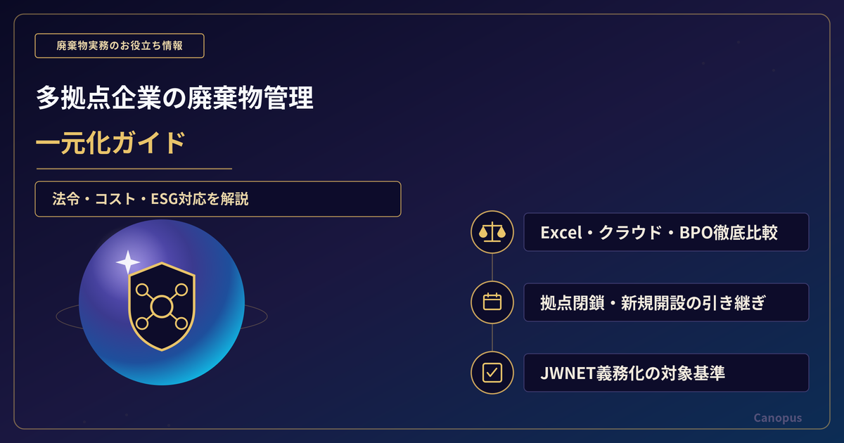 多拠点企業の廃棄物管理一元化｜法令・コスト・ESG対応を完全解説