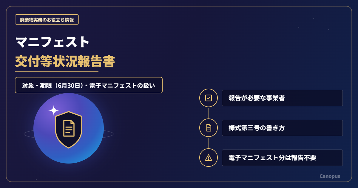 マニフェスト交付等状況報告書の書き方｜対象・期限（6月30日）・提出方法と電子マニフェストの扱い