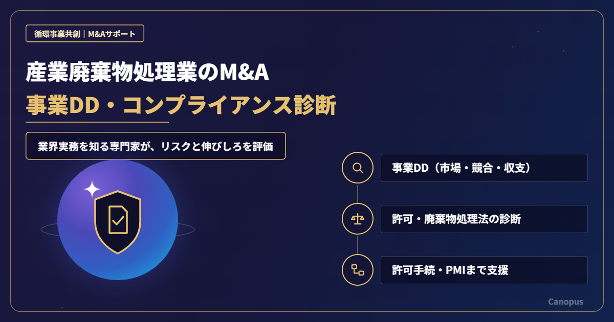 産業廃棄物処理業のM&A｜事業DD・許可/コンプライアンス診断