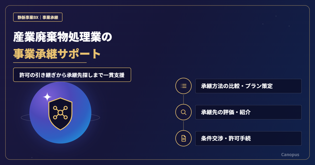産業廃棄物処理業の事業承継サポート｜許可の引き継ぎから承継先探しまで