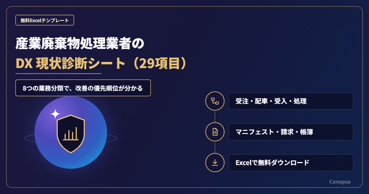 産業廃棄物処理業者のDX 現状診断シート【無料Excelテンプレート】