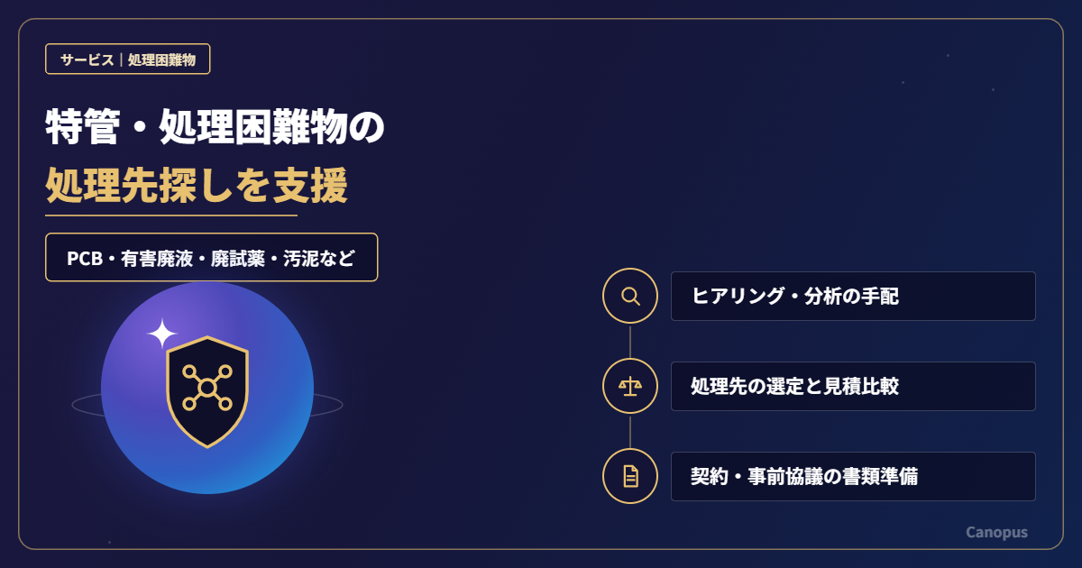 特別管理産業廃棄物・処理困難物の処理先コーディネート｜PCB・有害廃液・廃試薬
